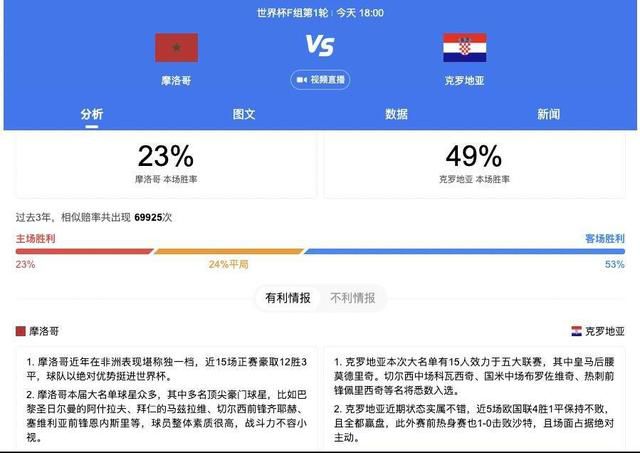 本场过后，勒沃库森赛季不败积36分、领先少赛一场的拜仁4分继续领跑积分榜；而斯图加特以31分位居第3。